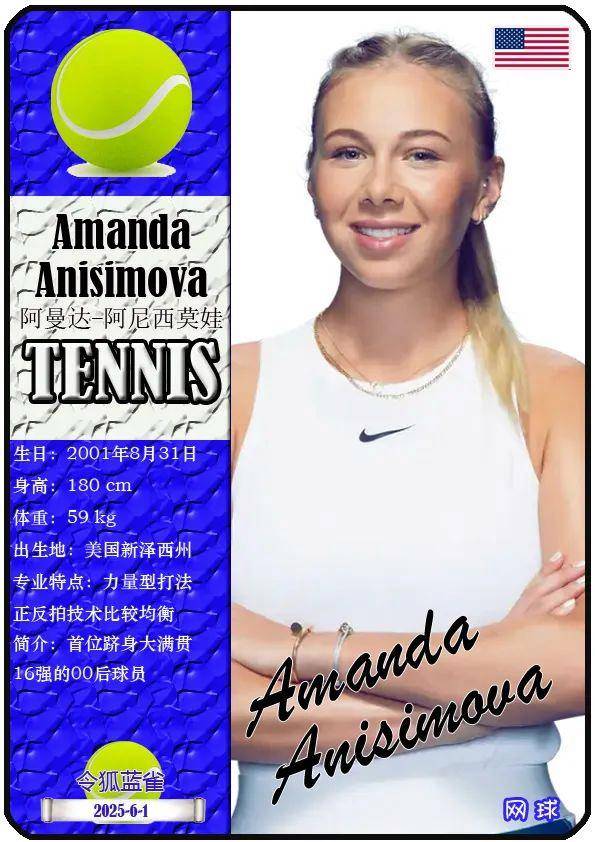 冠军是最高 冠军是最高